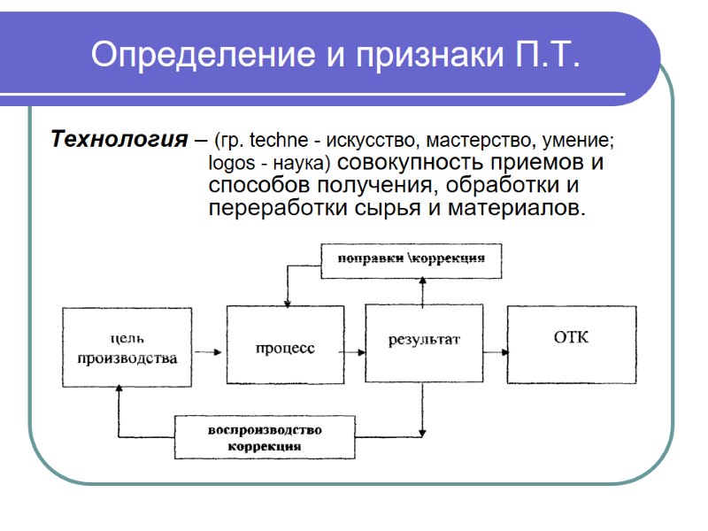 Определение и признаки П.Т. Технология – (гр. techne - искусство, мастерство, умение; logos -